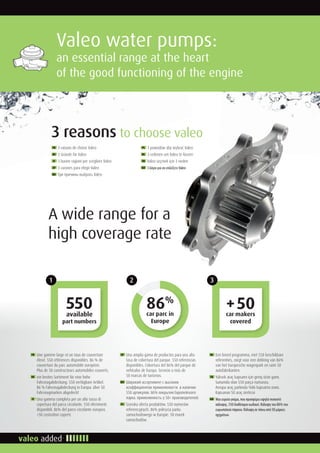 Valeo Thermal System Control 2014 2015 catalogue 955607 | PDF