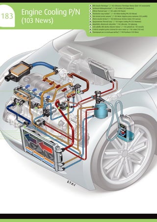 Expert Nettoyant moteur - Alpha Line Car Care