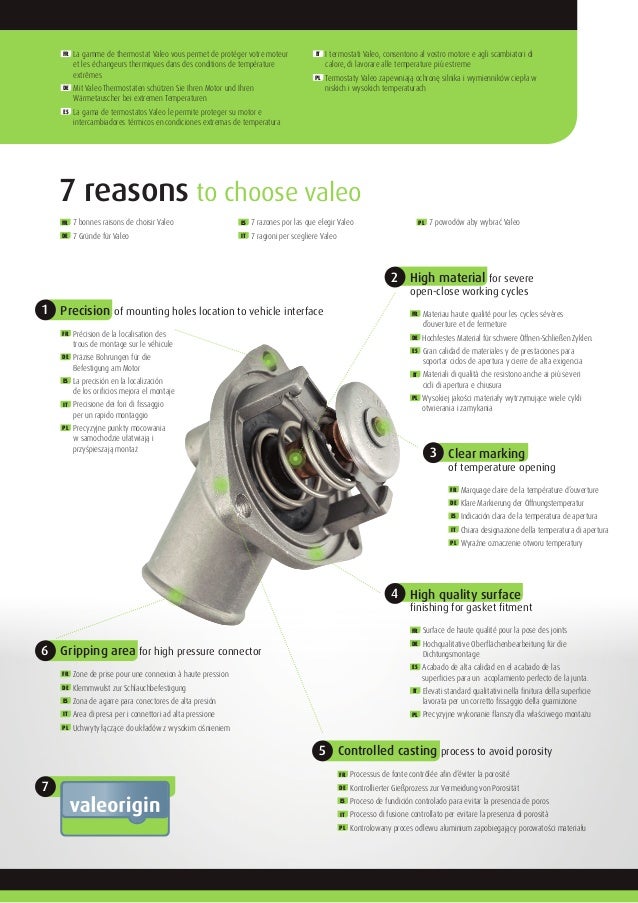 Valeo Thermal System Control 2014 2015 catalogue 955607