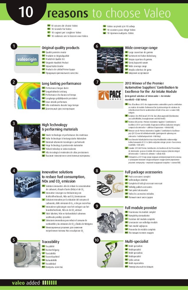 Valeo Thermal System Control 2014 2015 catalogue 955607
