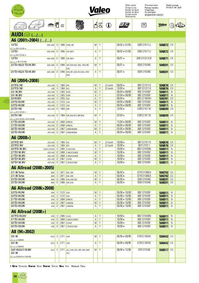Valeo Thermal System Control 2014 2015 catalogue 955607