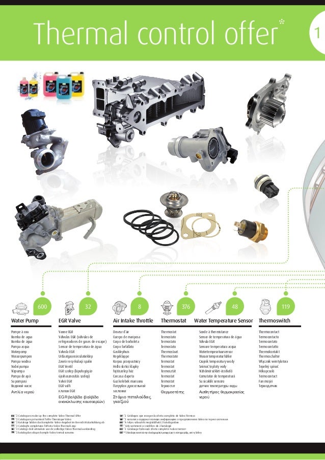 Valeo Thermal System Control 2014 2015 catalogue 955607