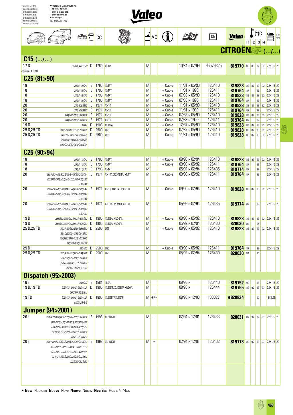 Valeo Thermal System Control 2014 2015 catalogue 955607