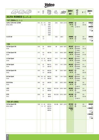 Valeo Transmission Systems Passenger Cars / Light Commercial Vehicles ...