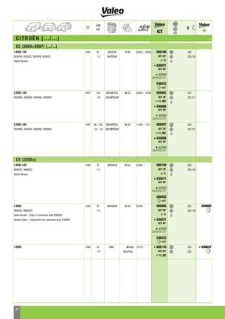 Valeo Transmission Systems clutch kit4P & Dual-Mass Flywheel DMF 2012 ...