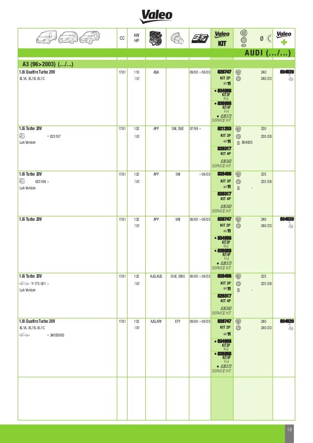 Valeo Transmission Systems Clutch Kit4p Dual Mass Flywheel Dmf 12