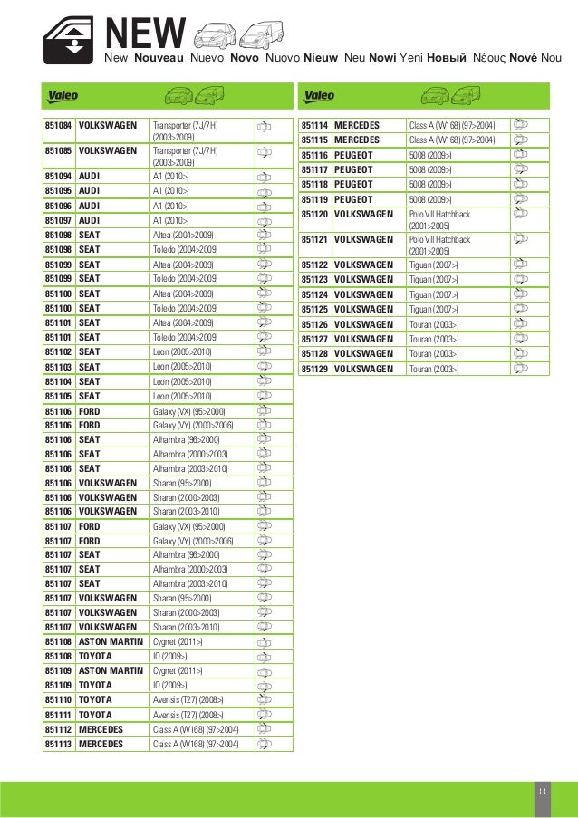 Serie Bj 97-2003 Alfa Romeo 156 Schalter Fensterheber elektrisch einfach 1