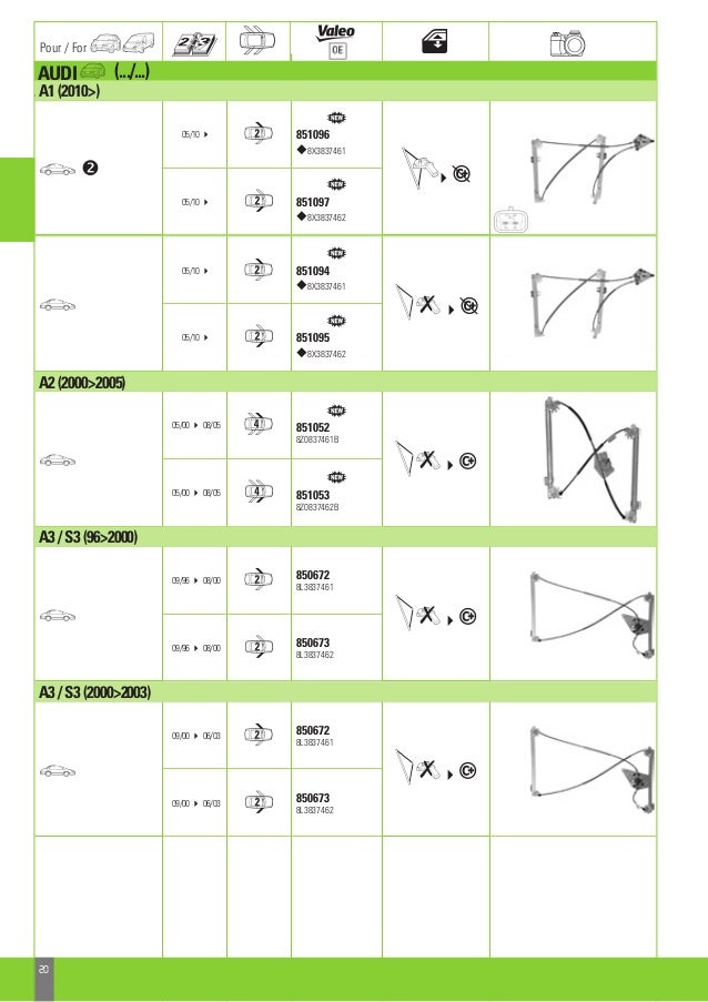 VALEO 850904 Fensterheber