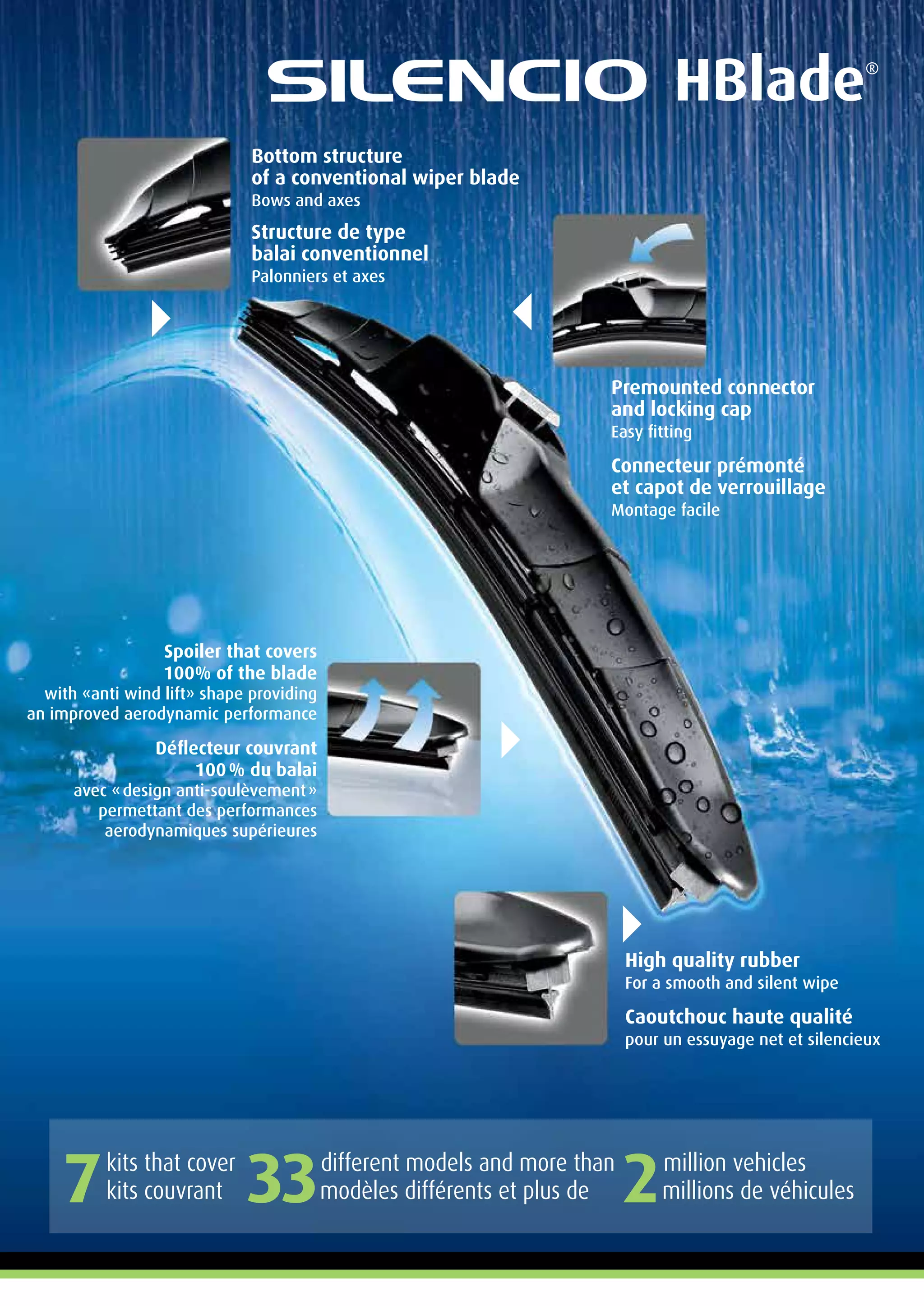 Valeo Wiper Systems Silencio 2014 Right-hand drive cardboard range