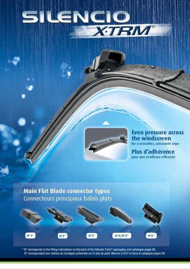 Valeo 574612 Windscreen Wiper Blades