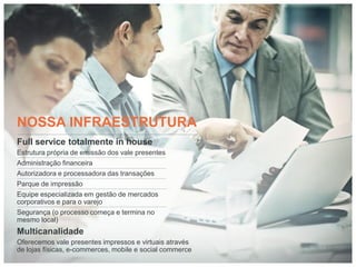 NOSSA INFRAESTRUTURA
Full service totalmente in house
Estrutura própria de emissão dos vale presentes
Administração financeira
Autorizadora e processadora das transações
Parque de impressão
Equipe especializada em gestão de mercados
corporativos e para o varejo
Segurança (o processo começa e termina no
mesmo local)
Multicanalidade
Oferecemos vale presentes impressos e virtuais através
de lojas físicas, e-commerces, mobile e social commerce
 