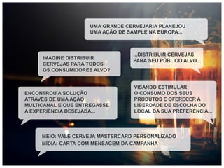UMA GRANDE CERVEJARIA PLANEJOU
                    UMA AÇÃO DE SAMPLE NA EUROPA...



                                  ...DISTRIBUIR CERVEJAS
     IMAGINE DISTRIBUIR
                                  PARA SEU PÚBLICO ALVO...
     CERVEJAS PARA TODOS
     OS CONSUMIDORES ALVO?


                                  VISANDO ESTIMULAR
ENCONTROU A SOLUÇÃO               O CONSUMO DOS SEUS
ATRAVÉS DE UMA AÇÃO               PRODUTOS E OFERECER A
MULTICANAL E QUE ENTREGASSE       LIBERDADE DE ESCOLHA DO
A EXPERIÊNCIA DESEJADA...         LOCAL DA SUA PREFERÊNCIA...




     MEIO: VALE CERVEJA MASTERCARD PERSONALIZADO
     MÍDIA: CARTA COM MENSAGEM DA CAMPANHA
 