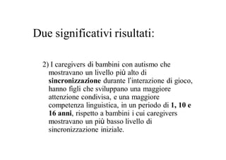 Due significativi risultati:

  2) I caregivers di bambini con autismo che
    mostravano un livello più alto di
    sincronizzazione durante l’interazione di gioco,
    hanno figli che sviluppano una maggiore
    attenzione condivisa, e una maggiore
    competenza linguistica, in un periodo di 1, 10 e
    16 anni, rispetto a bambini i cui caregivers
    mostravano un più basso livello di
    sincronizzazione iniziale.
 