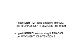 – I gesti DEITTICI sono analoghi TRIADICI
  dei RICHIAMI DI ATTENZIONE dei primati

– I gesti ICONICI sono analoghi TRIADICI
  dei MOVIMENTI DI INTENZIONE
 