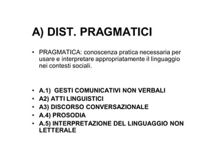 A) DIST. PRAGMATICI
• PRAGMATICA: conoscenza pratica necessaria per
  usare e interpretare appropriatamente il linguaggio
  nei contesti sociali.


•   A.1) GESTI COMUNICATIVI NON VERBALI
•   A2) ATTI LINGUISTICI
•   A3) DISCORSO CONVERSAZIONALE
•   A.4) PROSODIA
•   A.5) INTERPRETAZIONE DEL LINGUAGGIO NON
    LETTERALE
 