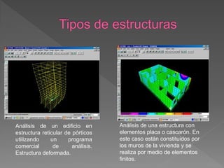 Análisis de un edificio en          Análisis de una estructura con
estructura reticular de pórticos    elementos placa o cascarón. En
utilizando     un     programa      este caso están constituidos por
comercial       de      análisis.   los muros de la vivienda y se
Estructura deformada.               realiza por medio de elementos
                                    finitos.
 