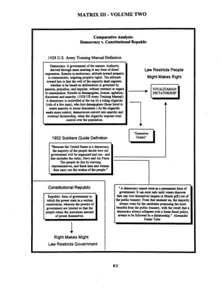 MATRIX I11 - VOLUME TWO
ComparativeAnalysis:
Democracy v. Constitutio
1928 U.S. Army TrainingManual Definition
Democracy:A governmentof the masses.Authority
derived throughmass meeting or any form of direct
expresion.Results in mobocracy,attitudetowardproperty
is communistic,negating propertyrights.The atttitude
toward law isthat the will of themajority shallregulate,
whether is be basedondeliberationor governed by
passion,pjudice, and impulse, without restraict or regard
to collsequence.Resultsin demagogism, license, agitation,
discontent and anarchy. (1928 USArmy TrainingManual).
A democracyis controlledat the top by arulingoligarchy
(ruleof a fewmen), who hire demagogues(thosehired to
createanarchy or social discontent.)As the oligarchy
seeks more umtrol, democraciesconvertintoanarchyand
eventual dictatorship, when the oligarchyimposestotal
controlover the population.
1952 Soldiers Guide Definition
"Becausethe United States is a democracy,
the majority of the people decidehow out
governmentwill be organizedand run -and
that includes the Axmy, Navy and Air Force.
Thepeopledothis by electing
representatives, and thesemen and women
thencarry out the wishesofthe people."
ConstitutionalRepublic
Republic: ftnm of governmentin
which the power restsin awitten
constitution,wherein the powers of
government are limited sothat the
people retain the maximum amount
of power themselves.
Right Makes Might
Law RestrictsGovernment
d Republic
Law Restricts People
Might Makes Right
TOTALITARIAN
"Executive
--.I
-
"A democracy cannot existasapamanent ftnm of
govanment.It urn Qdst onlyuntil vdas discover
they can vote themselveslargess(a liberal gift)out of
the public treasury.From that moment on,the majority
always votes forthe candidatepromising the most
benefitsfinmthe public treamy,with the result that a
democracyalways collapsesovera loose fiscalpolicy,
alwaysto be followedby a dictatarship." Alexander
FraserTyler
 