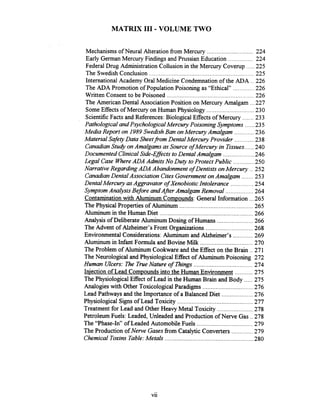MATRIX I11 .VOLUME TWO
............................Mechanisms of Neural Alteration from Mercury 224
...............Early German Mercury Findings and Prussian Education 224
.....Federal Drug Administration Collusion in the Mercury Coverup 225
The Swedish Conclusion ............................................................. 225
International Academy Oral Medicine Condemnation of the ADA .. 226
The ADA Promotion of Population Poisoning as "Ethical" .............226
Written Consent to be Poisoned ..................................................... 226
...The American Dental Association Position on Mercury Amalgam 227
SomeEffects of Mercury on Human Physiology ............................. 230
ScientificFacts and References:Biological Effects of Mercury .......233
PathologicalandPsychological Mercury Poisoning Symptoms ......235
Media Report on 1989 Swedish Ban onMercury Amalgam ............ 236
Material SafetyData SheetJi.omDentalMercury Provider ............238
CanadianStudy onAmalgams as Source of Mercury in Tissues......240
Documented ClinicalSide-EfJectstoDental Amalgam ................... 246
Legal Case WhereADA Admits No Duty toProtect Public .............250
Narrative Regarding ADA Abandonment of Dentists onMercury .. 252
CanadianDental Association CitesGovernmentonAmalgam ....... 253
DentalMercury asAggravator of Xenobiotic Intolerance .............. 254
SymptomAnalysis Before andAfter Amalgam Removal ................. 264
contamination with Aluminum Compounds:General Information ...265
.............................................The PhysicalProperties of Aluminum 265
Aluminum in the Human Diet ....................................................... 266
Analysis of Deliberate Aluminum Dosing of Humans ...................... 266
The Advent of Alzheimer's Front Organizations ............................. 268
Environmental Considerations:Aluminum and Alzheimer's ............ 269
Aluminum in Infant Formula and Bovine Milk ................................ 270
The Problem of Aluminum Cookware and the Effect on the Brain .. 271
The Neurological and PhysiologicalEffect of Aluminum Poisoning 272
Human Ulcers: The TrueNature of Things .................................... 274
Iniection of Lead Compoundsinto the Human Environment ........... 275
The Physiological Effect of Lead in the Human Brain and Body ..... 275
Analogies with Other Toxicological Paradigms ............................... 276
...................Lead Pathways and the Importance of a Balanced Diet 276
Physiological Signs of Lead Toxicity ............................................. 277
......................Treatment for Lead and Other Heavy Metal Toxicity 278
Petroleum Fuels: Leaded, Unleaded and Production of Nerve Gas ..278
The "Phase-In" of Leaded Automobile Fuels .................................. 279
The Production of Nerve Gasesfiom CatalyticConverters ............. 279
Chemical Toxins Table:Metals ...................................................... 280
vii
 