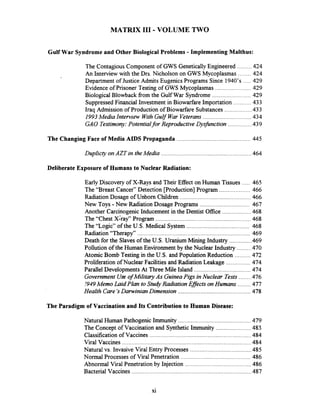 MATRIX I11 .VOLUME TWO
Gulf War Syndrome and Other Biological Problems .Implementing Malthus:
.........The Contagious Component of GWS Genetically Engineered 424
An Interviewwith the Drs. Nicholson on GWS Mycoplasmas ........ 424
.....Department of Justice Admits EugenicsPrograms Since 1940's 429
Evidence of Prisoner Testing of GWS Mycoplasmas ...................... 429
Biological Blowback from the Gulf War Syndrome ........................429
SuppressedFinancial Investment in BiowarfareImportation ........... 433
Iraq Admission of Production of Biowarfare Substances.................433
..............................1993Media Interview WithGulf War Veterans 434
...............GA0 Testimony:Potentialfor Reproductive Dysfunction 439
The Changing Face of Media AIDS Propaganda .............................................. 445
........................................................Duplicty onAZT in the Media 464
Deliberate Exposure of Humans to Nuclear Radiation:
.....Early Discovery of X-Rays and Their Effect on Human Tissues 465
...................The "Breast Cancer" Detection [Production] Program 466
............................................RadiationDosage of Unborn Children 466
...............................New Toys .New Radiation Dosage Programs 467
..................Another Carcinogenic Inducement in the Dentist Office 468
The "Chest X:ray" Program ....................................................... 468
.......................................The "Logic" of the U.S. Medical System 468
......................................................................Radiation "Therapy" 469
..............Death for the Slaves of the U.S. Uranium Mining Industry 469
.........Pollution of the Human Environment by the Nuclear Industry 470
..........Atomic Bomb Testing in the U.S. and Population Reduction 472
...............Proliferation of Nuclear Facilities and RadiationLeakage 474
...................................Parallel DevelopmentsAt Three Mile Island 474
........Government U5eofMilitary As GuineaPigs inNuclear Tests 476
........!949Memo Laid Plan to Study Radiation EfJects onHumans 477
.............................................Health Care 'sDarwinian Dimension 478
The Paradigm of Vaccination and Its Contributionto Human Disease:
.............................................Natural Human Pathogenic Immunity 479
......................The Concept of Vaccination and SyntheticImmunity 483
...............................................................Classification of Vaccines 484
Viral Vaccines ................................................................................ 484
Natural vs. Invasive Viral Entry Processes ...................................... 485
...........................................Normal Processes of Viral Penetration 486
.........................................Abnormal Viral Penetration by Injection 486
..........................................................................Bacterial Vaccines 487
 