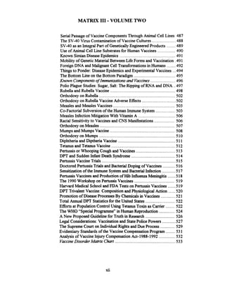 MATRIX I11.VOLUME TWO
SerialPassage of Vaccine ComponentsThrough Animal Cell Lines 487
.....................The SV-40 Virus contamination of Vaccine Cultures 488
SV-40 as an Integral Part of GeneticallyEngineered Products ........ 489
................Use of Animal Cell Line Substratesfor Human Vaccines 490
Known SimianDiseaseEpidemics .................................................. 491
Mobility of GeneticMaterial Between Life Forms and Vaccination .491
Foreign DNA and Malignant Cell Transformationsin Humans ........492
Thingsto Ponder: DiseaseEpidemics and Experimental Vaccines ...494
TheBottom Line on the Bottom Paradigm ..................................... 495
Known Componentsof Immunizations and Vaccines......................496
Polio Plague Studies: Sugar, Salt: The Ripping of RNA and DNA ..497
..........................................................Rubella and Rubella Vaccine 498
Orthodoxyon Rubella ................................................................502
Orthodoxy on Rubella Vaccine AdverseEffects ..............................502
Measles and Measles Vaccines .....................................................503
Co-Factorial Subversion of the Human Immune System ................. 503
Measles Infection MitigationWith Vitamin A ................................. 506
Racial Sensitivityto Vaccines and CNS Manifestations ..................506
Orthodoxy on Measles .................................................................507
Mumps and Mumps Vaccine ..........................................................508
Orthodoxyon Mumps ...................................................................510
Diphtheria and Diptheria Vaccine ................................................... 511
Tetanusand TetanusVaccine ........................................................512
Pertussis or Whooping Cough and Vaccines ...................................513
DPT and SuddenInfant Death Syndrome....................................... 514
Pertussis Vaccine Trials .................................................................. 515
Doctored Pertussis Trials and Bacterial Doping of Vaccines ...........516
Sensitization of the Immune System and BacterialInfection ............517
Pertussis Vaccines and Production of Hib Influenza Meningitis .......518
The 1990Workshop on Pertussis Vaccines .................................... 519
Harvard Medical School and FDA Tests on Pertussis Vaccines .......519
DPT Trivalent Vaccine: Compositionand Physiological Action ......520
Promotion of DiseaseProcessesBy Chemicalsin Vaccines .............521
Total Annual DPT Statisticsforthe United States .......................... 522
Efforts at Population ControlUsing TetanusToxin as Carrier ........ 522
The WHO "Special Programme" in Human Reproduction .............. 524
A New Proposed Guideline for Truth in Research .......................... 526
Legal Considerations: Vaccination and StatePolice Powers ............527
The Supreme Court on Individual Rights and Due Process ............. 529
Evidentiary Standardsof the Vaccine CompensationProgram ........ 531
Analysis of VaccineInjury CompensationAct-1988-1992 .............. 532
......................................................VaccineDisorder Matrix Chart 533
xii
 