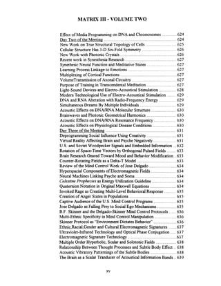 MATRIX I11 .VOLUME TWO
.............Effect of Media Programming on DNA and Chromosomes 624
................................................................Dav Two of the Meeting 624
...........................New Work on True Structural Topology of Cells 625
..............................Cellular StructureHas 3-D Six-Fold Symmetry 626
..................................................New Work with Photonic Crystals 626
.............................................Recent work in SynesthesiaResearch 627
..........................SynethesicNeural Function and Meditative States 627
...........................................Learning Process Linkageto Emotions 627
..................................................Multiplexing of CorticalFunctions 627
.......................................VolumeTransmission of Axonal Circuitry 627
..........................Purpose of Training in TranscendentalMeditation 627
...............Light-Sound Devices and Electro-Acoustical Stimulation 628
Modem Technological Use of Electro-Acoustical Stimulation ........ 629
DNA and RNA Alteration with Radio-Frequency Energy ............... 629
................................SimultaneousDreams By Multiple Individuals 629
......................AcousticEffects on DNAIRNA Molecular Structure 630
Brainwaves and Photonic Geometrical Harmonics .......................... 630
Acoustic Effects on DNA/RNA Resonance Frequency ................... 630
Acoustic Effects on Physiological Disease Conditions .....................630
Dav Three of the Meeting ......................................................... 631
Deprograrnming Social InfluenceUsing Creativity ..........................631
Virtual Reality Affecting Brain and Psyche Negatively .................... 631
U.S. and Soviet Woodpecker Signals and Embedded Information ...632
Rotation of Space-Time Vectors by Orthogonal Pulsed Fields ........ 633
Brain Research Geared Toward Mood and Behavior Modification ..633
Counter-Rotating Fields as a Delta-T Model ................................... 633
Review of the Mind Control Work of Jose Delgado ........................ 634
Hyperspacial Componentsof ElectromagneticFields ...................... 634
Neural Machines Linking Psyche and Soma .................................... 634
CeIestineProphecies as Energy Utilization Guideline ..................... 634
Quaternion Notation in Original Maxwell Equations ....................... 634
Invoked Rage as Creating Multi-Level Behavioral Response .......... 635
Creation of Anger States in Populations ......................................... 635
Captive Audience of the U.S. Mind Control Programs ....................635
Jose Delgado as Falling Prey to Social Ego Mechanisms .................635
B.F. Skinner and the Delgado-Skinner Mind Control Protocols ...... 636
Multi-Ethnic Specificityin Mind Control Manipulation ................... 636
Skinner Protocol as "Environment DictatesBehavior" .................... 636
Ethnic,Racial,Gender and Cultural Electromagnetic Signatures .......637
Ultraviolet-Infrared Technology and Optical Phase Conjugation ..... 637
...........................................Electromagnetic SignatureTechnology 637
Multiple Order Hyperbolic, Scalar and SolotonicFields .................. 638
RelationshipBetween Thought Processes and SubtleBody Effect .. 638
Acoustic Vibratory Patternings of the SubtleBodies ....................... 638
The Brain as a Scalar Tranducer of Acoustical Information Bands .. 639
 
