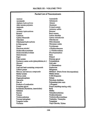 MATRIX I11 - VOLUME TWO
-- -
Partial List of Neurotoxicants
Acetone
Acrylarnide
Aliphatic hydrocarbons
Alkyl styrenepolymers
Ammonia
Aniline
Aromatic hydrocarbons
Butanol
Cadmium
CarbonMonoxide
Chlordane
Chlorinated hydrocarbons
P-Chloroprene
Cresol
Diacetone alcohol
Dichlorofluoromethane
Dichorotetrafluoroehane
Dinitrobezene
Ergot
Ethyl acetate
Excitatory amino acids (phenylalinine,etc.)
Glycerol
Hexane
Lead and lead-containing compounds
Lithium grease
Mercury and mercury compounds
Methyl acetate
Nitrous oxide
Organophosphates
Ozocerite
P i e oil
Products of combustion
Propyleneglycol
Pyrethoids (Pyrethrins, insecticides)
Selenium
Styrene
Toluene
Trichloroethylene
Tricresyl phosphate
Tungsten oxides
Vicristine
Acetonitrile
Adriamycin
Alkanes
Aluminum
N-Amy1 acetate
Antimony sulfide
Benzene
Butyl acetate
Carbon disulfide
Carbon tetrachloride
Chlordecone
Chlorobenzene
Chromium oxides
Cyclohexane
eDichlorobenzene
1,2-Dichloroethane
Dicyclopentadiene
Dyes
Ethanol
Ethylene glycol
Formaldehyde
Gold salts
2,5-Hexanedione
Isophorone
Manganese
Methanol (Nutra-Sweetdecomposition)
Methyl nitrate
6-OH-Dopamine
Oubain
Petroleum distillates
Polpethacrylate resin
1-Propano1
Propyl (anything starting with)
Rich
Shellac
Tetrachloroethylene
Trichlorobenzene
Tricholorofluoromethane
Triethyltin, Trimetyltin
Turpentine
=nyl Chloride,Xylene
 