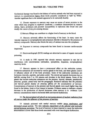 MATRIX I11 - VOLUME TWO
biochemical damagewas found in the kidneys of various animals who had been exposed to
mercury in concentrations below those levels presently considered as ''safe" by WHO.
Another significantfact is the animalsappeared to be outwardlyhealthy.
11. Chronic exposure to mercury may cause an excess of serum proteins in the
urine which may progress to nephrotic syndrome, a condition characterized by massive
edema, heavy proteinura and peculiar susceptibility to infections that break into and
modzh the course of anypre-existing disease.
12.Mercuryfillings can contributeto a higher level of mercury in the blood.
13. Mercury adversely affects the hnctioning of the heart. In many cases the
vascular response to norepinepherine and potassium chloride is blocked by the presence of
mercury compounds. Mercury also blocks the entry of calcium ions into the cytoplasm.
14. Exposure to mercury compounds has been found to increase cardiovascular
impairment.
15.Electrocardiograph (ECG) readings are abnormal in cases of organic mercurial
poisoning.
16. A study in 1983 reported that chronic mercury exposure in rats led to
interference with catecholamine (adrenaline, epinephrine, dopamine, norepinephrine)
reactivity levels.
17. Mercury appears to have a pronounced effect on the endocrine system.
Endocrine substances are excreted by various glands in the body, and these glands control
or iduence almost all of the body processes. Some of the endrocrine secretions are
hormones (steroids, peptides, and amino acids). The steroid and peptide hormones have a
half-life varying fiom 5 to 100 minutes and circulate in the blood plasma. Some of the
glands that excrete endocrine sybstances are the pituitary, thyroid, adrenals, parathyroid,
pancreas, gonads, pineal body and the paraganglia. Research indicates that the pituitary
and thyroid glands display an amazing afJinity for the accumulation of mercury.
Concentrations of mercury in the pituitary and thyroid glands were much higher than that
found in the kidney, brain or liver tissues in humans. Evidence seems to indicate a drastic
decrease in the production of thyroid hormones when mercury is in evidence. Low
mercury concentations result in hormonal shifts and thyroid dyshnction.
18. The t e o i d gland will absorb an increasing amount ofnuclear radiation fiom
all sources under the influenceofthepesence ofmercury
19. Animals poisoned with methyl mercury exhibit stress intolerance and
decreased sexual activie. The data indicates im-wirment of the adrenal and testicular
steroid hormone secretions. The level of mercury in tissue required to cause the endocrine
abnormalitiesis lower than those levels associatedwith overt neurological dysfunction.
 
