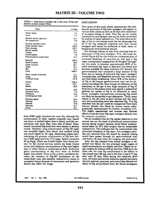 MATRIX 111-VOLUME TWO
DISCUSSION
linuc
Wlrolc blood
U~iw
Skclctal musclc ($~tcus)
Fat (mesentery)
Cortical maxillary bone
Tooth alveolar bone
Gum mucosa
Mouth papilla
Tongue
Parotid eland
Etllrnoturbinal (nasal)Imtic
Stomach
Small inkstine
Large intcstinc
C0i0ll
Bile
Feces
Heart muscle (ventrick)
Lung
Tradlcal lining
Kidney
Liver
Spleen
Frontal w n u 18.9
OccipitJ cortex 3.5
Thalamus 14.9
Cerebrospinal fluid 2.3
Pituitary gland 44.4
Thyroid 44.2
Adrenal 37.8
Pancreas 45.7
Ovary 26.7
feces (4489 nglg) containcd the ~liostMg,alil~ougl~tlg
concentration in other washed intestinal tract tissues
was three- to sixfold higher than in blood, and bile con-
centration was more than twice that of blood. Heart
muscle contained Hg lcvcls that were similar to skeletal
muscle. However, lung concentration of Hg (30 ngIg)
was tlireefold higher than blood, and trachcal lining
was much higher at 121 uglg. Abdotninal organs dem-
onstrating t l ~ cgrcatcst ccmccntration of Hg wcrc kicl-
my (7438 nglg) and livcr (772 nylg). Splcen containcd
48 ng Hglg, which was fivefold higher than blood con-
tent. In the central nervous system the brain frontal
cortex and thalamus concentrations of Hg were higher
than in either blood or cerebrospinal fluid. Endocrinc
gland concentrations of Hg wcre thrce- to fivefold
higl~ertliati blood. Thcrc is not a direct corrclation be-
tween the intensity of Hg-203 localization on the
whole-body scan and absolute radioactivity counts in
autopsied tissues because of attenuation and geometry
factors that aEect the image.
The results of this study clcarly demonstrate that sub-
stantial quantities of Hg from amalgani will appear in
various body tissues as early as 29 days after placement
of a~r~iilga~nfillings in tceth. This Hg can bc rcatlily
visualized by scintigrapliy and can bc easily quantified
by analysis of tissue radioactivity. T11ccxpcrimc~~taldc-
sign of this in vivo isotope study has the advantage that
all of the Hg measured originates only from dcntal
amalgam and cannot be attributed to food, water, or
background environmental sources.
Our findings indicatc at lcast tl~rceprincipal sites Tor
absorpion of Hg from amalgam. First, the lungs ab-
sorbed Hg as did thc cilia lining thc traclica hccausc of
cor~ti~iudbrcatliirrg of intra-oral air hat had a Hg
vapor concentration ranging from 19-50 ~g/m'tl~rough-
out tliis study. In humans, approximately 80% of in-
haled elemental Hg vapor is aborbcd into blood and
becomes available for tissue retention (15). Second, the
gastrointestinal tract contained a large amount of IIg
likcly due to mixing of intra-oral Hg vapor, amalgam
niicroparticles, and dissolved mercuric ions with saliva
and food bcfqre swallowing. About 10% of the elcrnen-
tal Hg in the human gastrointcstinal tract can be ab-
sorbed into blood (16). Even tliough the ellicicncy of Hg
absorption in the gut is low, large amounts of Hg in
fccu seen in the present study may signify a substantial
pathway for uptake of Hg in its elemental or vapor
forms. Amalgam microparticles containing Hg would
not like1y be susceptible to gut absorption. Third, some
tissues in the jaw such as gum mucosa and the tooth
root and surrounding bone also absorbed Hg. The Hg
absorbed into the jaw could be transported from bone
marrow directly into b i d by venous routes radio-
graphically demonstrated for human circulation (17).
The highly vascularized oral mucosa may likewise
afforda route lor some Hg vapor transport dircctly into
the systemic circulatio~i.
We arc confident that the Hg uptake observed in this
animal was not the result of procedural contamination
during dental surgery because serial blood measure-
ments taken for 24 h after surgery had no measurable
radioactivity. This indicatcs tirat thc cndotrachcal tubc
prcventcrl i~ihalationof Hg vapor. Any amalgam parti-
des not removed from the mouth by surgical rinsing
wortit1 haw pas.ud througl~thc gastrointestinal tract
wcll bcl'orc 29 days wl~cnt11c i~nngingwas lxrl'or~ncd.
After the Hg released from dental amalgam is ab-
sorbed into Mowl, the two principal target organs of
rapid accumulation arc kidney and liver. Based on or-
gan miglits for kidneys (250 g) and livcr (1000 g) in the
adult cm, the total Hg conccrltratcd in the kidney in
this animal was 1.86rng, and in the liver it was 0.77 mg,
aftcr only 29 days. Even during this relatively short
time, the brain and smral endocrine glands (pituitary,
thyroid, adrenal, pancreas, and ovary) also showed evi-
dence of Hg accumulation from the dental amalgams.
2644 Vol. 3 Dcc. 1989 The FASEB Journal H A H N El AL.
 