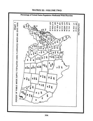 Matrix III Volume Two By Val Valerian   