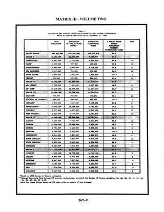 Matrix III Volume Two By Val Valerian   