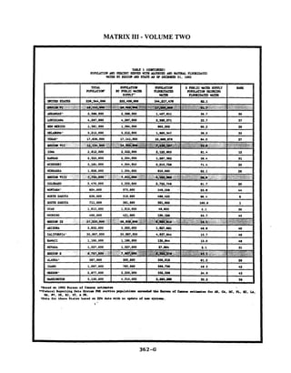 Matrix III Volume Two By Val Valerian   