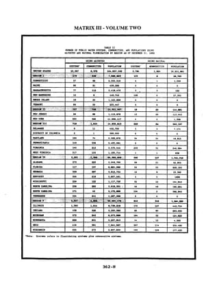 Matrix III Volume Two By Val Valerian   