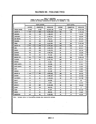 Matrix III Volume Two By Val Valerian   