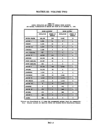 Matrix III Volume Two By Val Valerian   