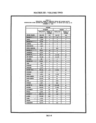 Matrix III Volume Two By Val Valerian   