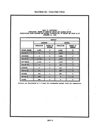 Matrix III Volume Two By Val Valerian   