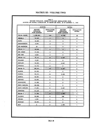 Matrix III Volume Two By Val Valerian   