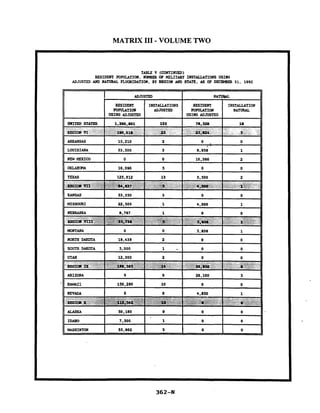 Matrix III Volume Two By Val Valerian   