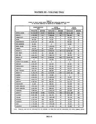 Matrix III Volume Two By Val Valerian   