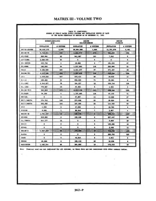 Matrix III Volume Two By Val Valerian   