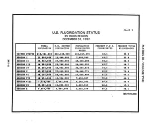Matrix III Volume Two By Val Valerian   