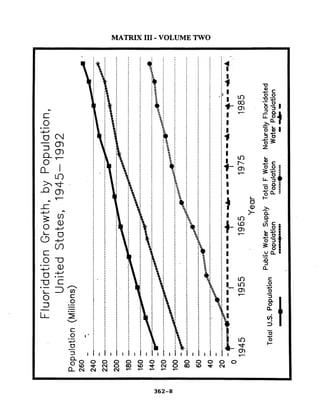 Matrix III Volume Two By Val Valerian   