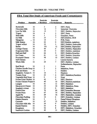 Matrix III Volume Two By Val Valerian   