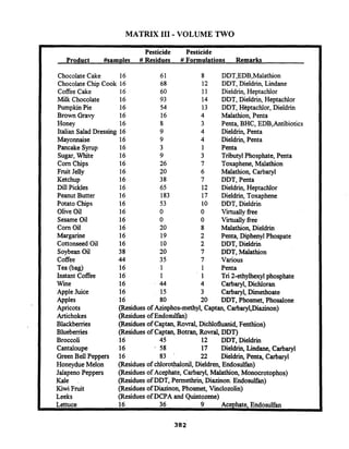 Matrix III Volume Two By Val Valerian   