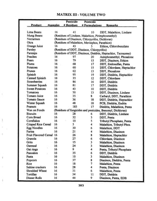 Matrix III Volume Two By Val Valerian   