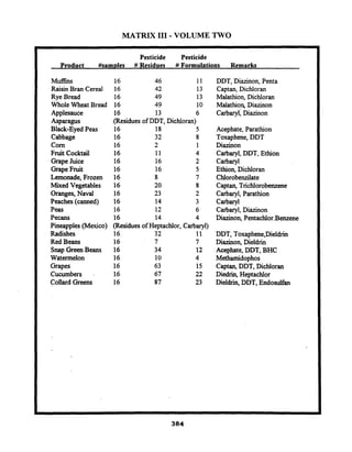 Matrix III Volume Two By Val Valerian   