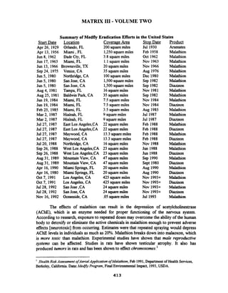 Matrix III Volume Two By Val Valerian   