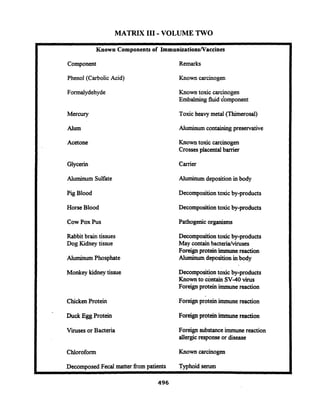 Matrix III Volume Two By Val Valerian   