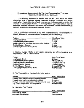 Matrix III Volume Two By Val Valerian   