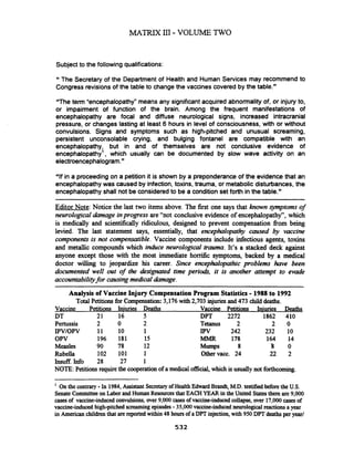 Matrix III Volume Two By Val Valerian   